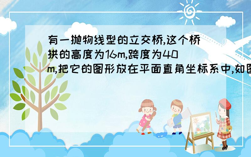 有一抛物线型的立交桥,这个桥拱的高度为16m,跨度为40m,把它的图形放在平面直角坐标系中,如图,有一抛物线形的立交桥桥拱,这个桥拱的高度为16m,跨度为40m,把它的图形放在平面直角坐标系中,