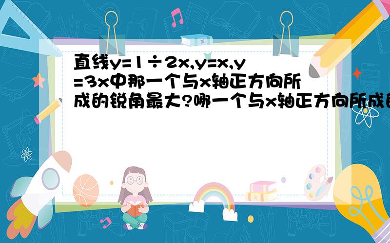 直线y=1÷2x,y=x,y=3x中那一个与x轴正方向所成的锐角最大?哪一个与x轴正方向所成的锐角最小?