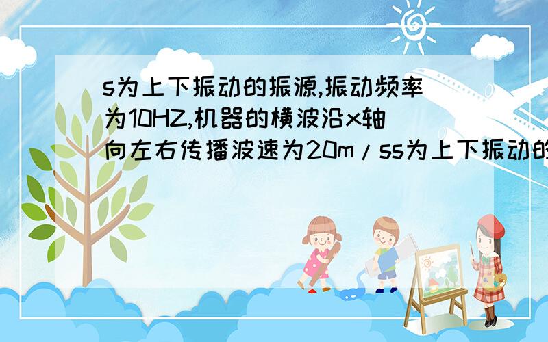 s为上下振动的振源,振动频率为10HZ,机器的横波沿x轴向左右传播波速为20m/ss为上下振动的振源,振动频率为10HZ,激起的横波沿x轴向左右传播波速为20m/s,质点a、b离s距离分别为Sa=36.8m,Sb=17.2m 已知a