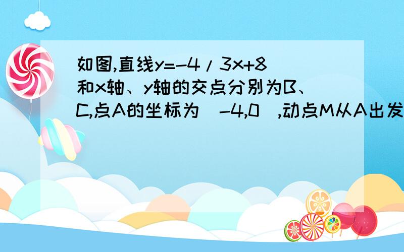 如图,直线y=-4/3x+8和x轴、y轴的交点分别为B、C,点A的坐标为（-4,0）,动点M从A出发沿x轴向点B运动,同时动点N从点B出发沿线段BC向点C运动,运动的速度均为每秒1个单位长度．当其中一个动点到达