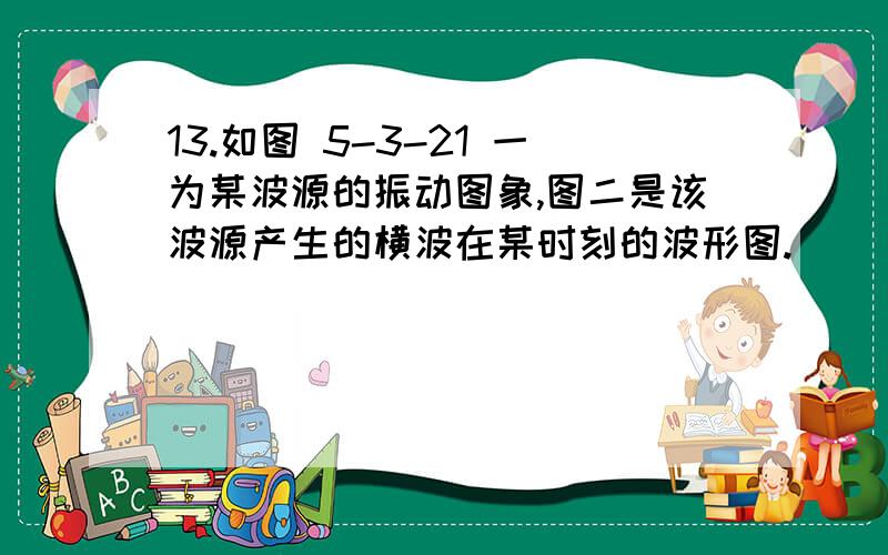 13.如图 5-3-21 一为某波源的振动图象,图二是该波源产生的横波在某时刻的波形图.