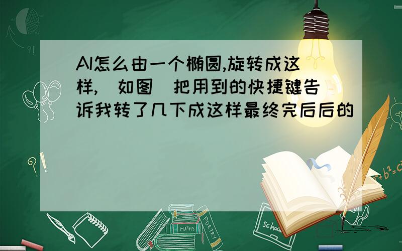 AI怎么由一个椭圆,旋转成这样,（如图）把用到的快捷键告诉我转了几下成这样最终完后后的