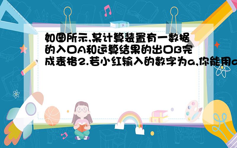 如图所示,某计算装置有一数据的入口A和运算结果的出口B完成表格2.若小红输入的数字为a,你能用a表示输出的结果吗A0 1 4;9 16 25 36B-1 0 1 2 3今天就要,