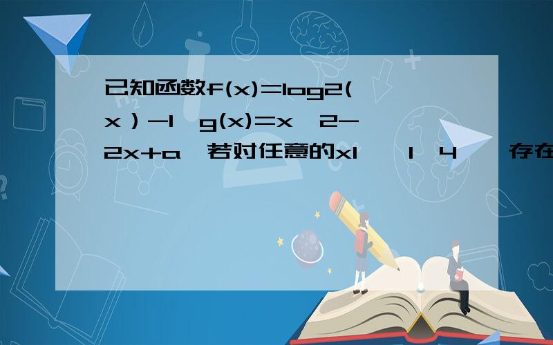 已知函数f(x)=log2(x）-1,g(x)=x^2-2x+a,若对任意的x1∈【1,4】,存在x2∈【1,4】,使得f(x1)=f(x2),则实数a的取值范围是_________