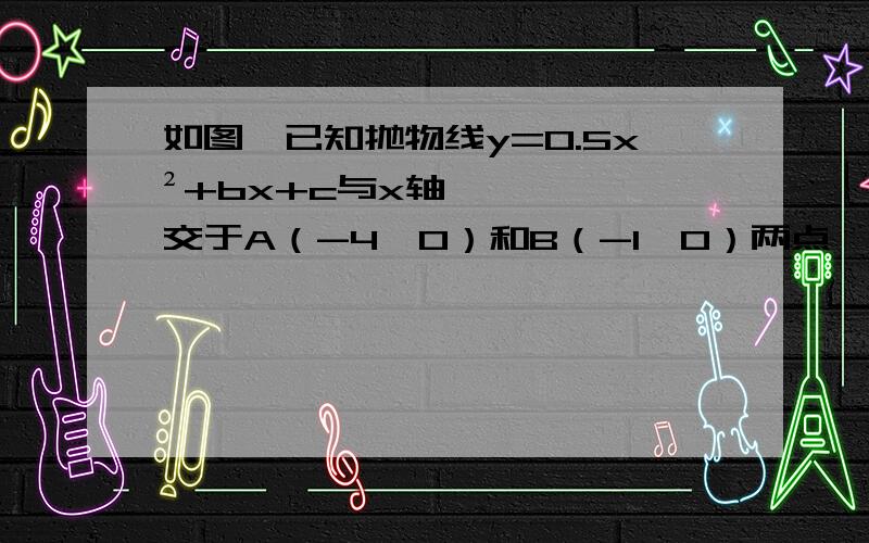 如图,已知抛物线y=0.5x²+bx+c与x轴交于A（-4,0）和B（-1,0）两点,与y轴交于C点 （1）求此抛物线解析式 （2）设E是线段AB上的动点,作EF//AC交BC于F,连接CE,当△CEF的面积是△BEF面积的2倍时,求E点