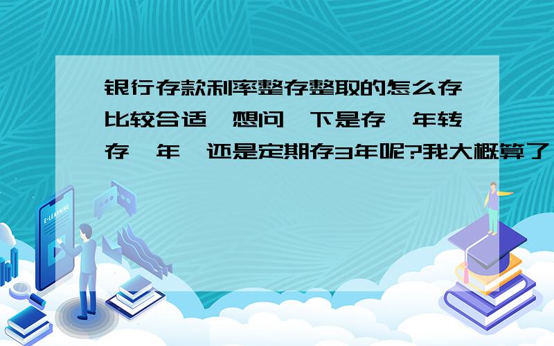 银行存款利率整存整取的怎么存比较合适,想问一下是存一年转存一年,还是定期存3年呢?我大概算了一下,例10000元的,整存三年利息算是1350,一年转存一年利息为927.27,