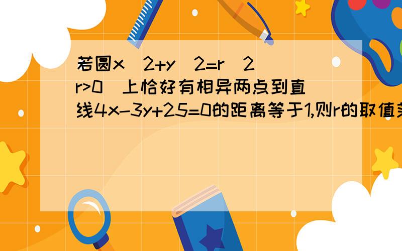 若圆x^2+y^2=r^2(r>0)上恰好有相异两点到直线4x-3y+25=0的距离等于1,则r的取值范围是?