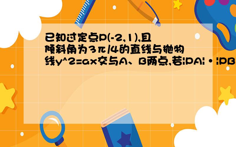 已知过定点P(-2,1),且倾斜角为3π/4的直线与抛物线y^2=ax交与A、B两点,若|PA|·|PB|=14,求a的值