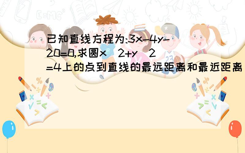 已知直线方程为:3x-4y-20=0,求圆x^2+y^2=4上的点到直线的最远距离和最近距离