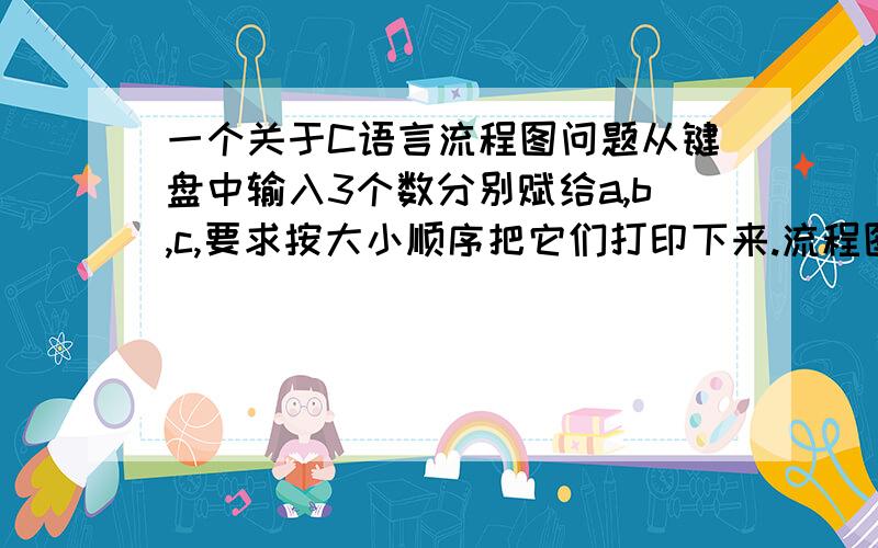 一个关于C语言流程图问题从键盘中输入3个数分别赋给a,b,c,要求按大小顺序把它们打印下来.流程图如下：这个流程图是不是有问题?是不是还存在c,b,a的情况?如果是,请问怎样修改?不是,请说明