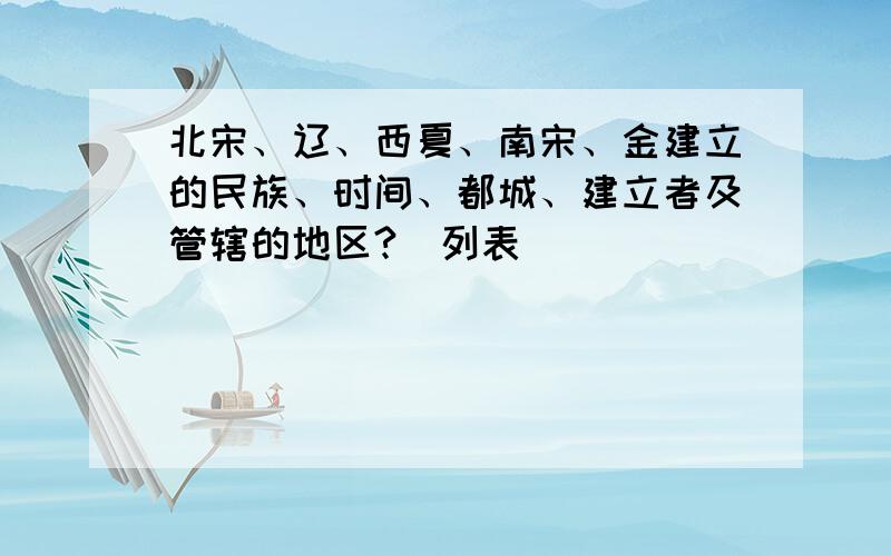 北宋、辽、西夏、南宋、金建立的民族、时间、都城、建立者及管辖的地区?（列表）