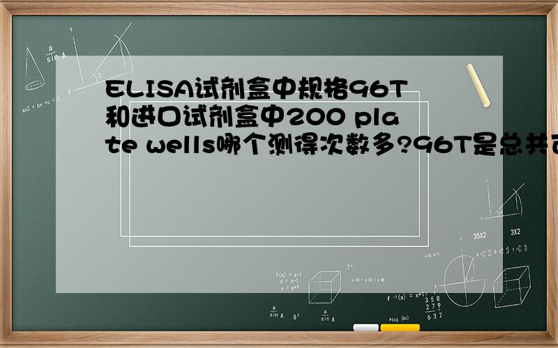 ELISA试剂盒中规格96T和进口试剂盒中200 plate wells哪个测得次数多?96T是总共可以测96个空,还是可以测96块板子?