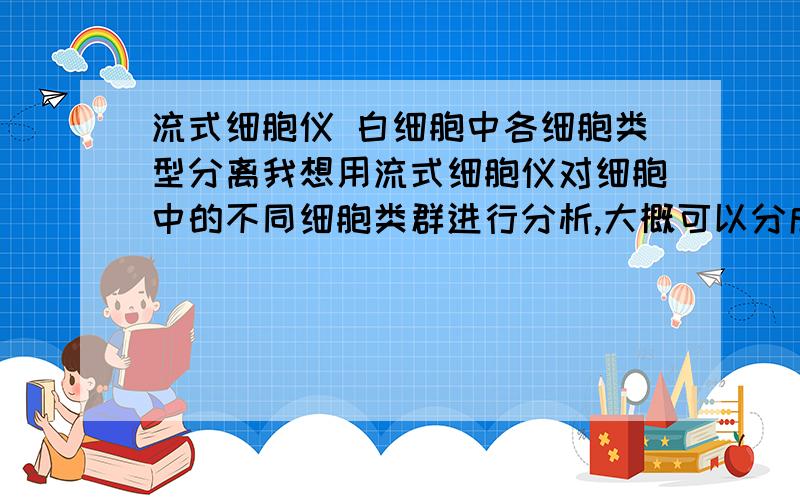 流式细胞仪 白细胞中各细胞类型分离我想用流式细胞仪对细胞中的不同细胞类群进行分析,大概可以分成T细胞群,B细胞群和其他细胞三种.因为我会用两种不同的单抗对白细胞进行分析,所以希