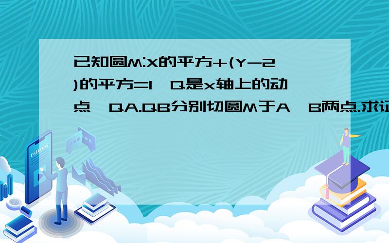 已知圆M:X的平方+(Y-2)的平方=1,Q是x轴上的动点,QA.QB分别切圆M于A,B两点.求证:直线AB恒过定点,并求出此定点坐标