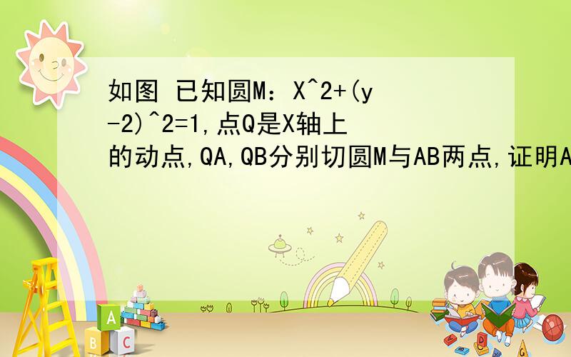 如图 已知圆M：X^2+(y-2)^2=1,点Q是X轴上的动点,QA,QB分别切圆M与AB两点,证明AB恒过一定点（0,3/2）.网上的答案是“设Q（m,0）,M(0,2) 以QM为直径和一圆的方程可用直径式得：（x-0）(x-m)+y(y-2)=0 把以