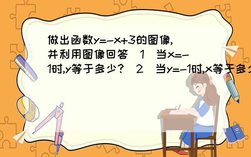 做出函数y=-x+3的图像,并利用图像回答(1)当x=-1时,y等于多少?（2）当y=-1时,x等于多少?（3）方程-x+3=0的解释什么?（4）图像与两坐标轴围成的三角形的面积是多少?