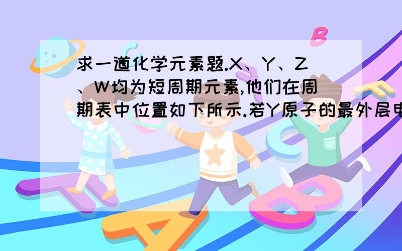 求一道化学元素题.X、Y、Z、W均为短周期元素,他们在周期表中位置如下所示.若Y原子的最外层电子数是内层电子数的3倍,下列说法中正确的是?A.原子半径Z>W>YB.最高价氧化物对应水化物的酸性