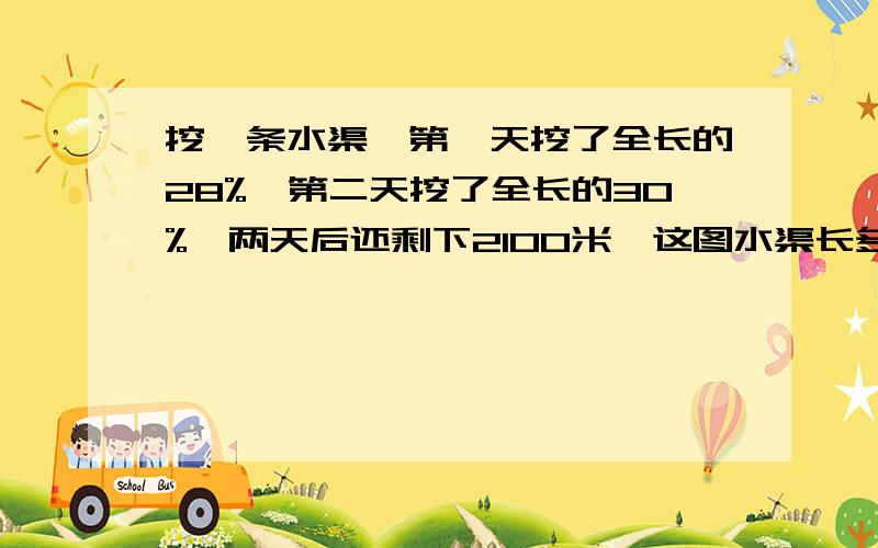 挖一条水渠,第一天挖了全长的28%,第二天挖了全长的30%,两天后还剩下2100米,这图水渠长多少米?