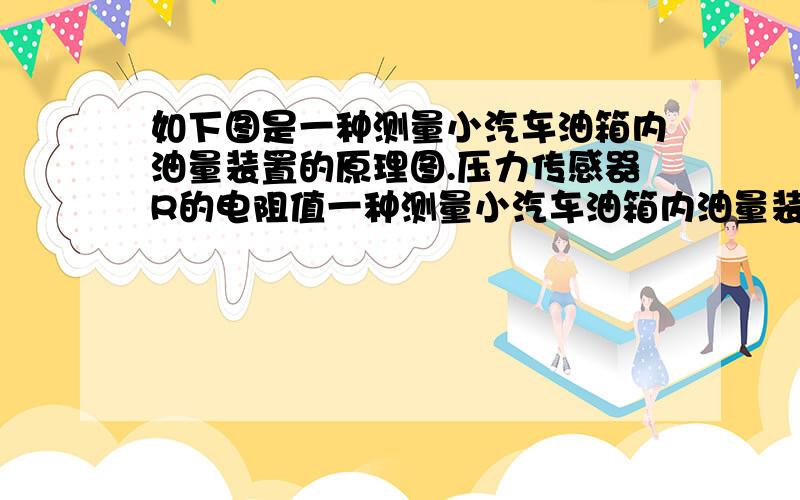 如下图是一种测量小汽车油箱内油量装置的原理图.压力传感器R的电阻值一种测量小汽车油箱内油量装置的原理图.压力传感器R的电阻会随所受压力大小发生变化,油量表（由电流表改装而成