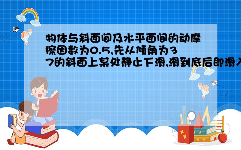 物体与斜面间及水平面间的动摩擦因数为0.5,先从倾角为37的斜面上某处静止下滑,滑到底后即滑入一水平面,到停下共运动了14s,求物体运动过程中最大速度的大小及物体通过的总路程