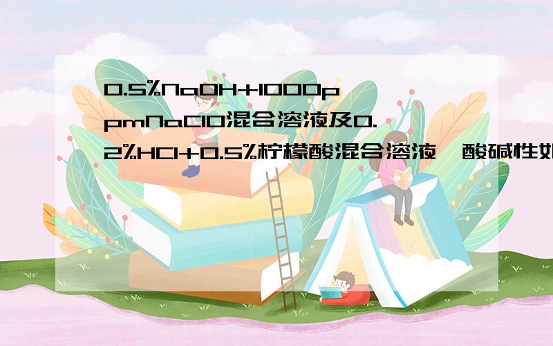 0.5%NaOH+1000ppmNaClO混合溶液及0.2%HCl+0.5%柠檬酸混合溶液,酸碱性如何啊?不锈钢304,316,316L哪个能耐上述溶液腐蚀啊?