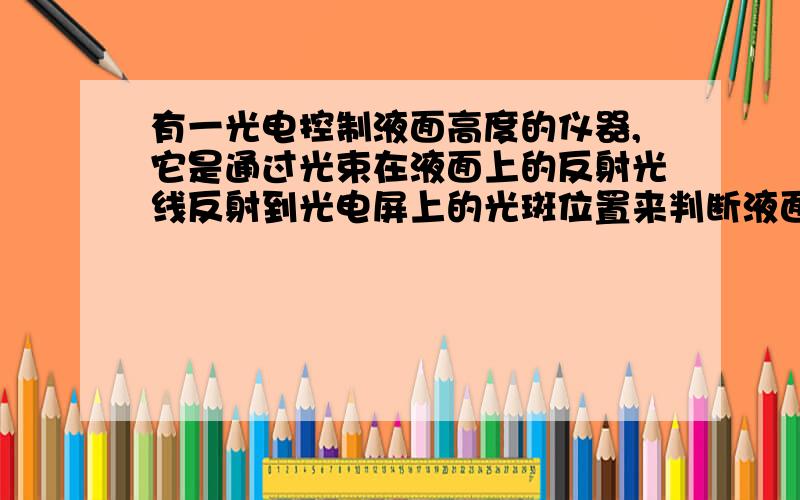 有一光电控制液面高度的仪器,它是通过光束在液面上的反射光线反射到光电屏上的光斑位置来判断液面高低的.,一光束与液面的夹角为40°,则反射角的大小为_____；当液面升高时,光电屏上的