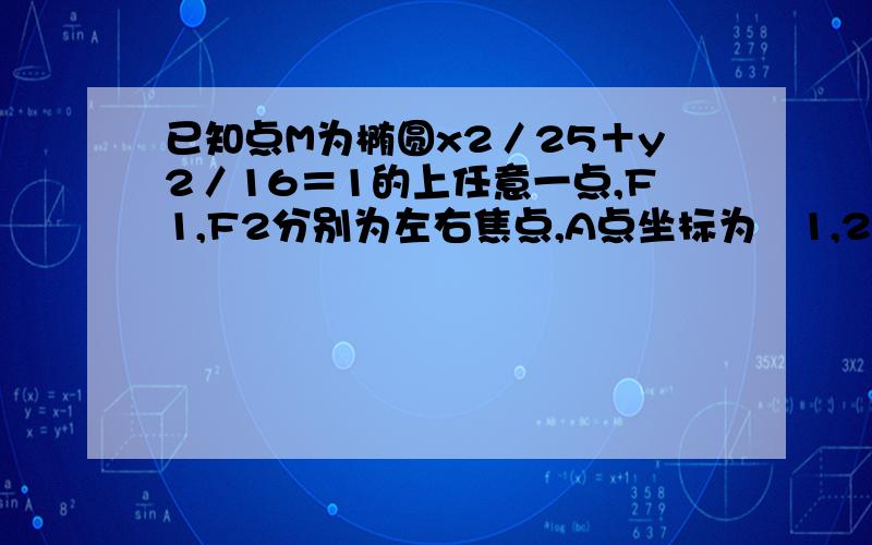 已知点M为椭圆x2／25＋y2／16＝1的上任意一点,F1,F2分别为左右焦点,A点坐标为﹙1,2)已知点M为椭圆x2／25＋y2／16＝1的上任意一点,F1,F2分别为左右焦点,A点坐标为﹙1,2﹚,求|MA|＋5／3|MF1|求详细过程