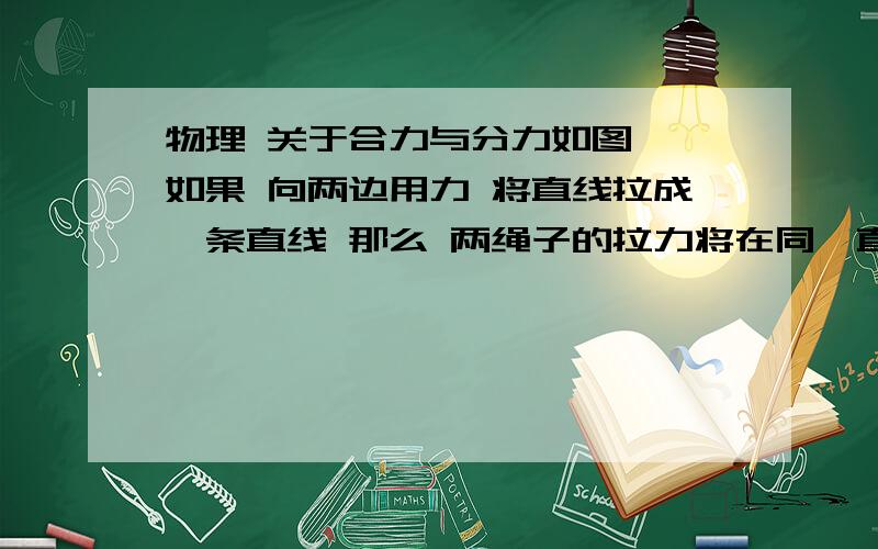 物理 关于合力与分力如图  如果 向两边用力 将直线拉成一条直线 那么 两绳子的拉力将在同一直线上 那么他们的合力为0 那重力和谁平衡了?其实我也是这么想的~~~~~~~~  但是就是不知道对不