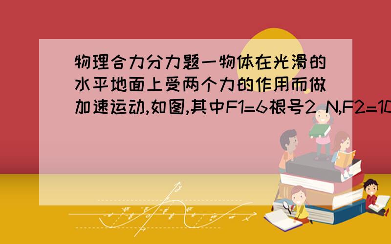 物理合力分力题一物体在光滑的水平地面上受两个力的作用而做加速运动,如图,其中F1=6根号2 N,F2=10根号3 N,则使物体前进的动力有多大?图: