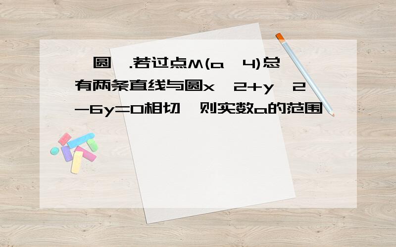 【圆】.若过点M(a,4)总有两条直线与圆x^2+y^2-6y=0相切,则实数a的范围