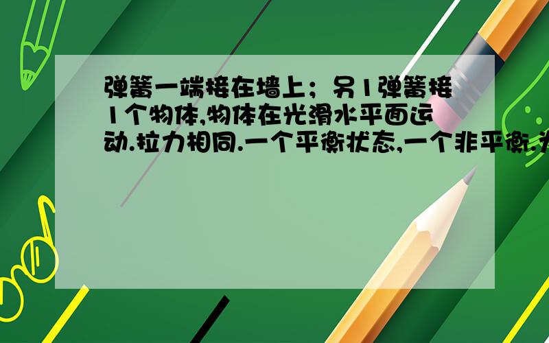 弹簧一端接在墙上；另1弹簧接1个物体,物体在光滑水平面运动.拉力相同.一个平衡状态,一个非平衡.为什么他们的伸长量相同,我觉得不平衡的时候不会伸长（只是感觉)呵呵.麻烦讲得细腻一点