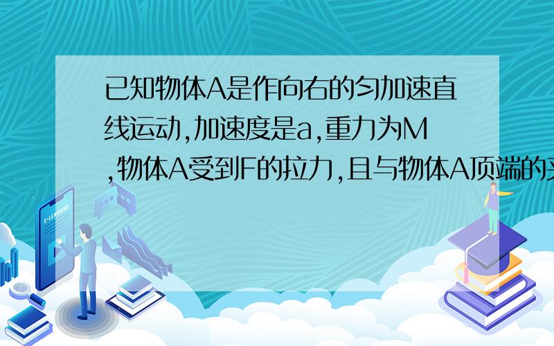 已知物体A是作向右的匀加速直线运动,加速度是a,重力为M,物体A受到F的拉力,且与物体A顶端的夹角为θ,求u.