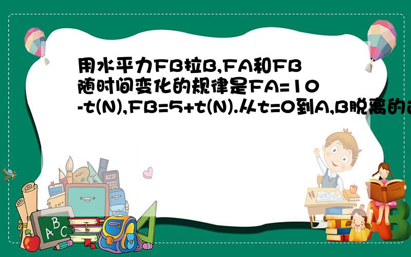 用水平力FB拉B,FA和FB随时间变化的规律是FA=10-t(N),FB=5+t(N).从t=0到A,B脱离的过程中,下列说法正确的是A.所用时间为2.5sB.A物体的位移为73.5mC.A的末速度为14m/sD.A的末速度为7.5m/s答案是BC,请说明原因