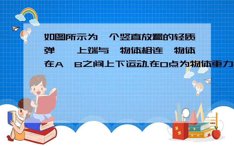 如图所示为一个竖直放置的轻质弹簧,上端与一物体相连,物体在A、B之间上下运动.在O点为物体重力与弹簧弹力大小相等的位置,A点为弹簧处于原长时上端的位置.物体由C点运动到D点（C、D两点