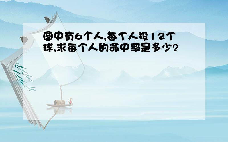 图中有6个人,每个人投12个球,求每个人的命中率是多少?