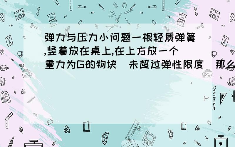 弹力与压力小问题一根轻质弹簧,竖着放在桌上,在上方放一个重力为G的物块（未超过弹性限度）那么桌面收到的压力就是G（整体法）可是我换个角度,弹簧的弹力是G（向上、向下都是G）；物