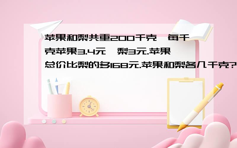 苹果和梨共重200千克,每千克苹果3.4元,梨3元.苹果总价比梨的多168元.苹果和梨各几千克?200*3=600（元）假设都是梨可以卖600元.200*3.4=680（元）假设都是苹果可以卖680元 680-600=80（千克）梨200-80=1