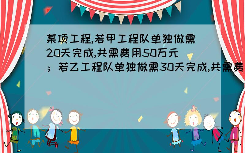 某项工程,若甲工程队单独做需20天完成,共需费用50万元；若乙工程队单独做需30天完成,共需费用45万元.求两队合作完成这项工程所需的费用.