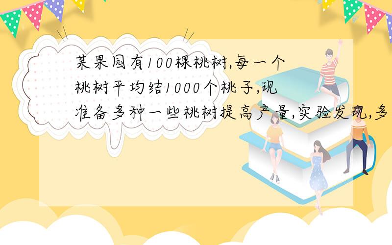 某果园有100棵桃树,每一个桃树平均结1000个桃子,现准备多种一些桃树提高产量,实验发现,多种一棵产量减少2个,要使产量增加15.2%,那么应种多少树