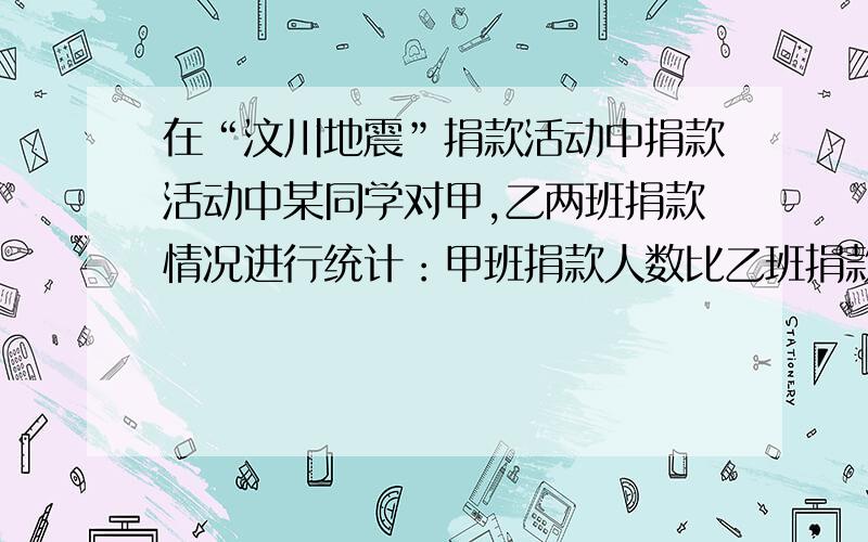 在“汶川地震”捐款活动中捐款活动中某同学对甲,乙两班捐款情况进行统计：甲班捐款人数比乙班捐款人数多三人,甲班共捐款2400,乙班共捐款1800元,乙班平均每人捐钱数十甲班平均每人捐款