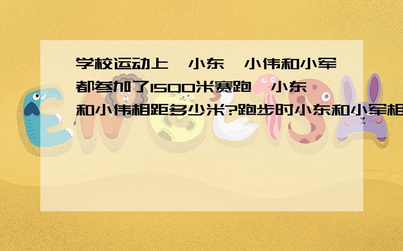 学校运动上,小东,小伟和小军都参加了1500米赛跑,小东和小伟相距多少米?跑步时小东和小军相距14米.小伟和小军相距218米.