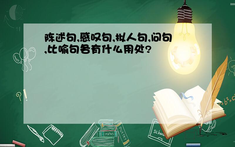 陈述句,感叹句,拟人句,问句,比喻句各有什么用处?