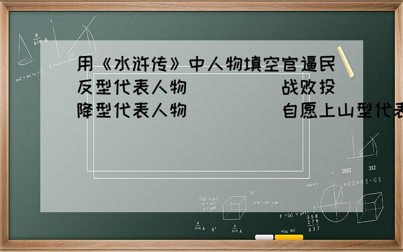 用《水浒传》中人物填空官逼民反型代表人物（　　　）战败投降型代表人物（　　　）自愿上山型代表人物（　）