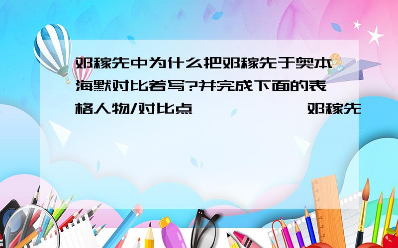 邓稼先中为什么把邓稼先于奥本海默对比着写?并完成下面的表格人物/对比点            邓稼先                 奥本海默相同点相同点说明的问题不同点不同点说明的问题对比着写的作用