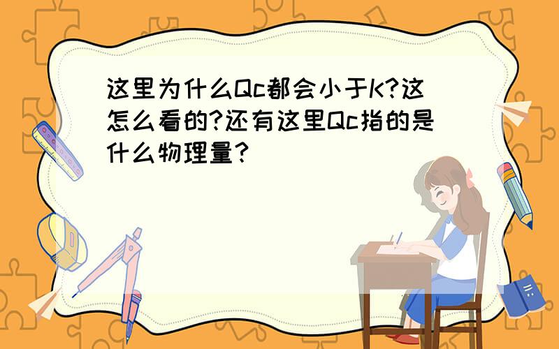 这里为什么Qc都会小于K?这怎么看的?还有这里Qc指的是什么物理量?