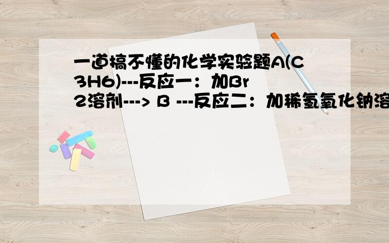 一道搞不懂的化学实验题A(C3H6)---反应一：加Br2溶剂---> B ---反应二：加稀氢氧化钠溶液---> DB---反应三：加NaCN---> C ---水解---> EE+D---酸催化--->F1.三个反应中,哪个不是取代反应?为什么?2.已知F有8