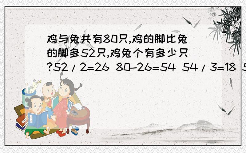 鸡与兔共有80只,鸡的脚比兔的脚多52只,鸡兔个有多少只?52/2=26 80-26=54 54/3=18 54-18=36 26+36=62 所