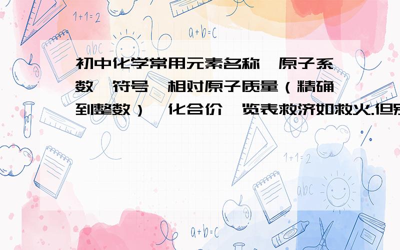 初中化学常用元素名称、原子系数、符号、相对原子质量（精确到整数）,化合价一览表救济如救火.但别把相对原子质量精确到N位置后,只要整数即可!