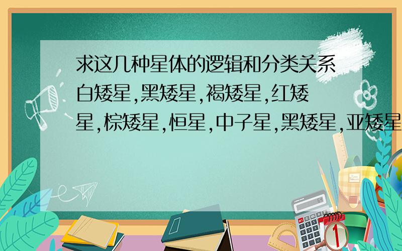 求这几种星体的逻辑和分类关系白矮星,黑矮星,褐矮星,红矮星,棕矮星,恒星,中子星,黑矮星,亚矮星,主序星,原恒星,红巨星,高密度恒星等等吧,看糊涂了