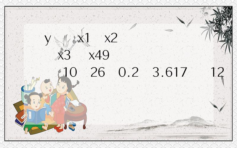 y      x1   x2   x3    x49      10   26   0.2   3.617     12   26   -1.4  4.434     14   40   -0.8  1.742     16   32   0.2   1.440     19   51   -1.4  0.927     16   33   0.2   2.14      7    26   2.7   2.727     7    25   1     413    12    17   2.